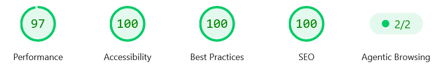Google PageSpeed Insights mobile results showing 97 Performance, 100 Accessibility, 100 Best Practices, and 100 SEO